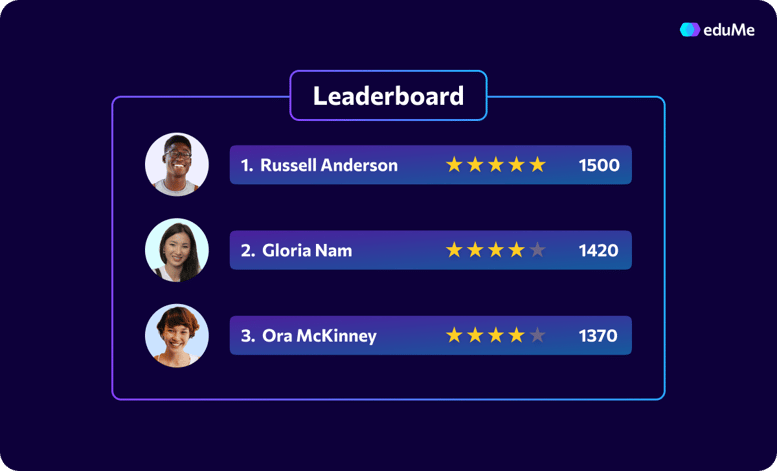 Gamification Leaderboard-1