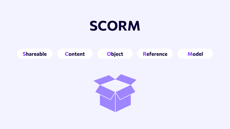 What is SCORM, and why was it created?